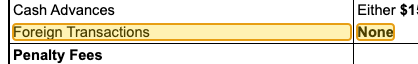 Issuer page screenshot with the quoted text highlighted: Foreign Transactions None