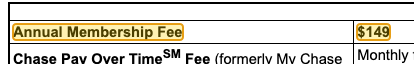 Issuer page screenshot with the quoted text highlighted: Annual Membership Fee $149