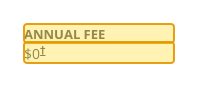 Issuer page screenshot with the quoted text highlighted: ANNUAL FEE $0